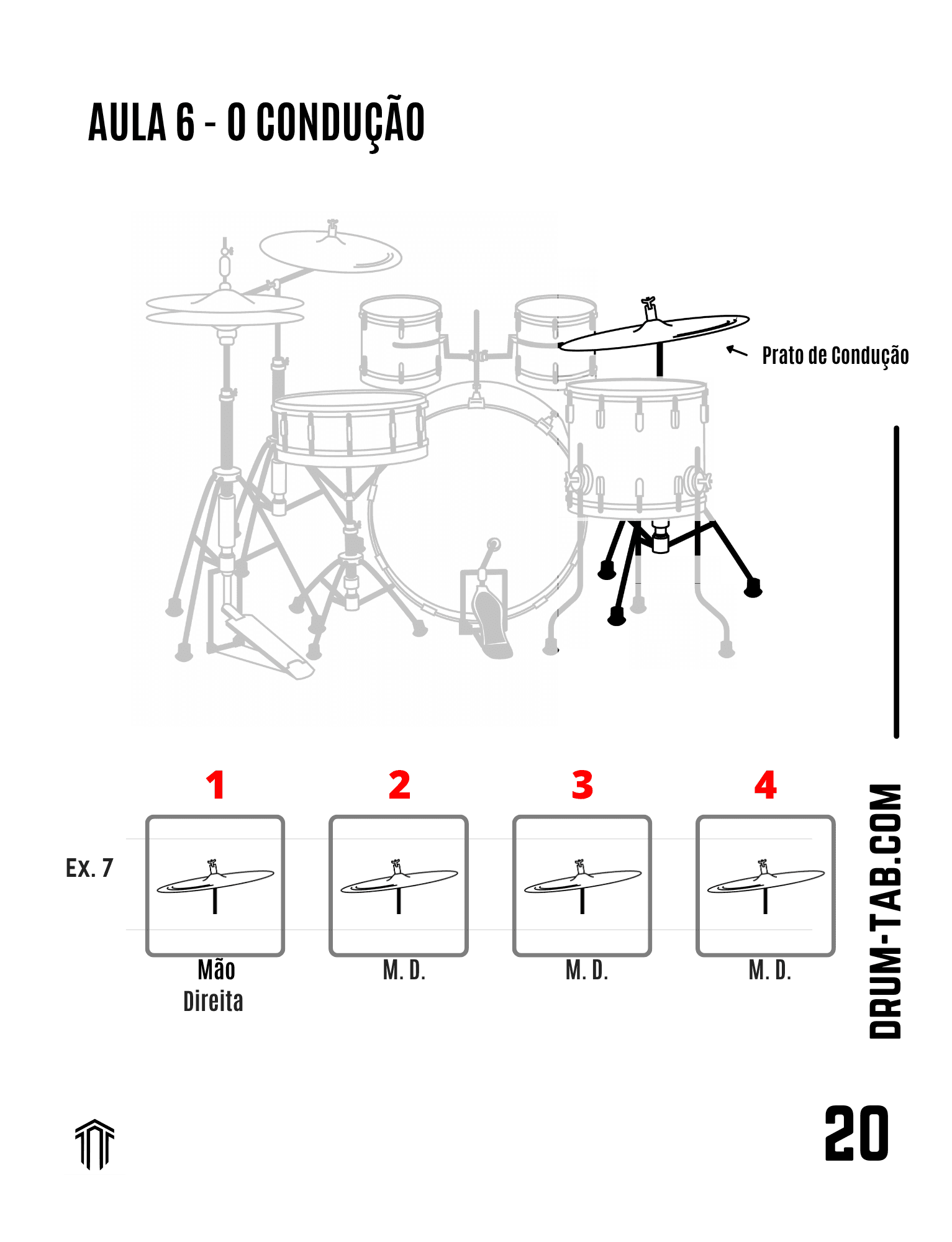 Exemplo de tablatura visual do Método DrumTab